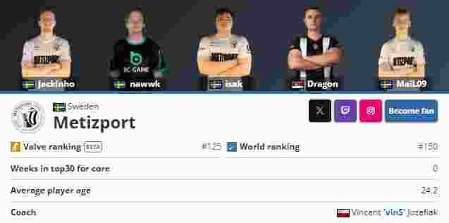 Yummy Yongen打出了三杀，Yuanyue Rambo获得了褒贬不一的评价， Weibo Gaming 横扫 Anyone's Legend